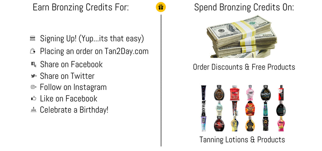 Tan2Day Bronzing Credits Rewards Program