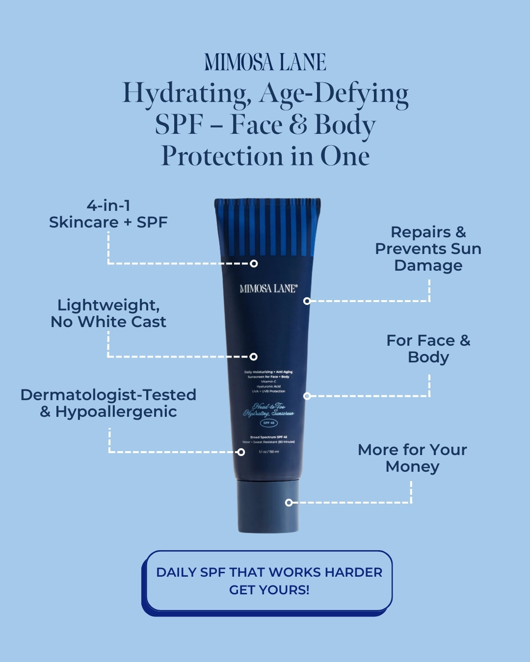 Mimosa Lane Head-to-Toe Hydrating Sunscreen for Face and Body