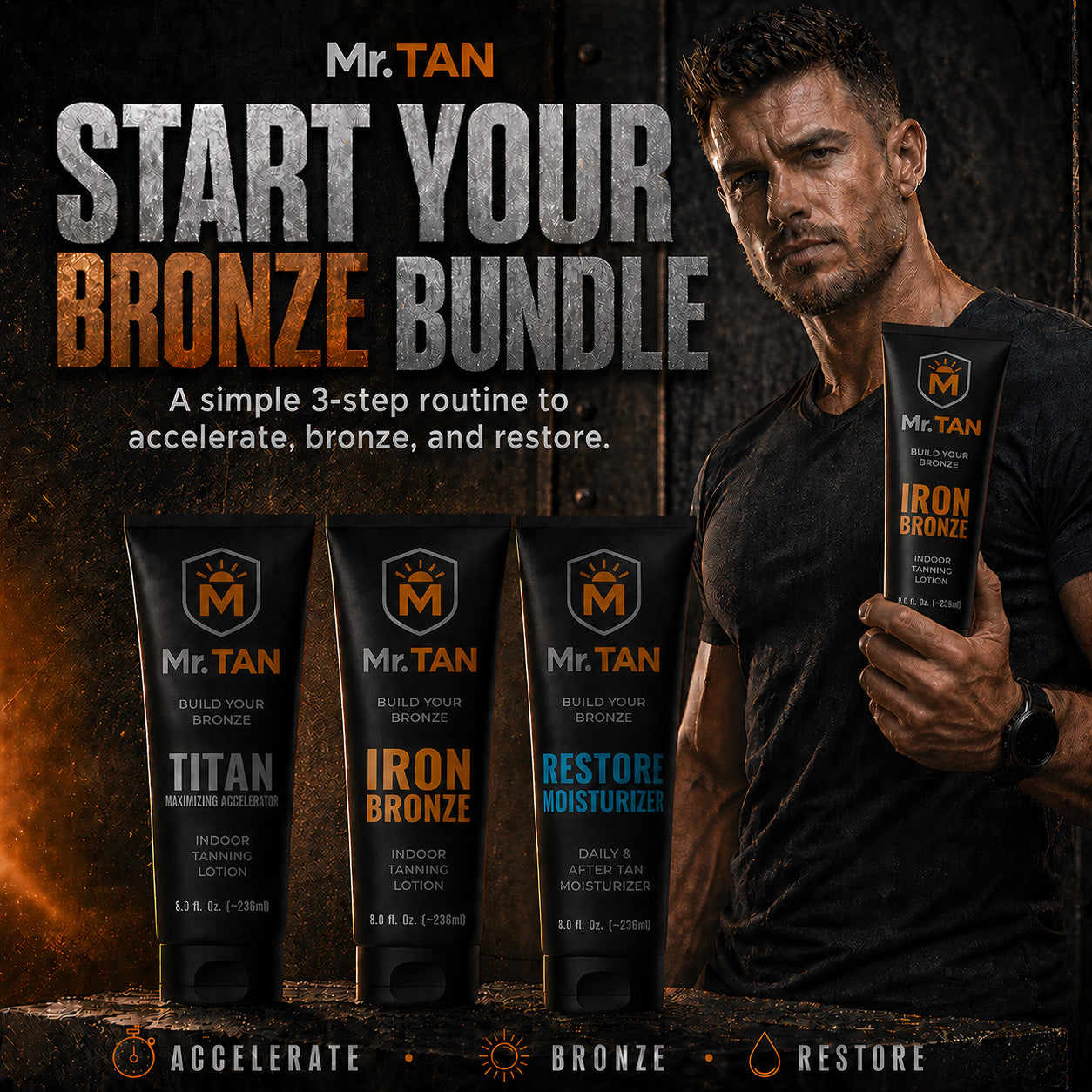Mr.TAN Mens Start Your Bronze Indoor Tanning Lotion Bundle