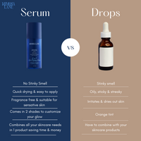 Mimosa Lane The Power Duo: Self-Tan Serum + SPF 45 (Best Seller)