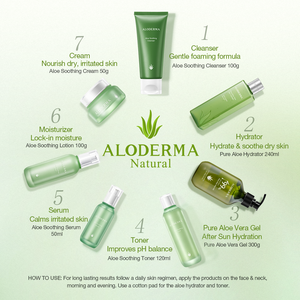 ALODERMA Aloe Soothing & Moisturizing Cleanser