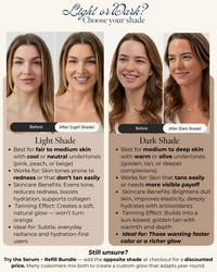Mimosa Lane 8-in-1 Age Defying Serum + Sunless Tanner (Award Winner)