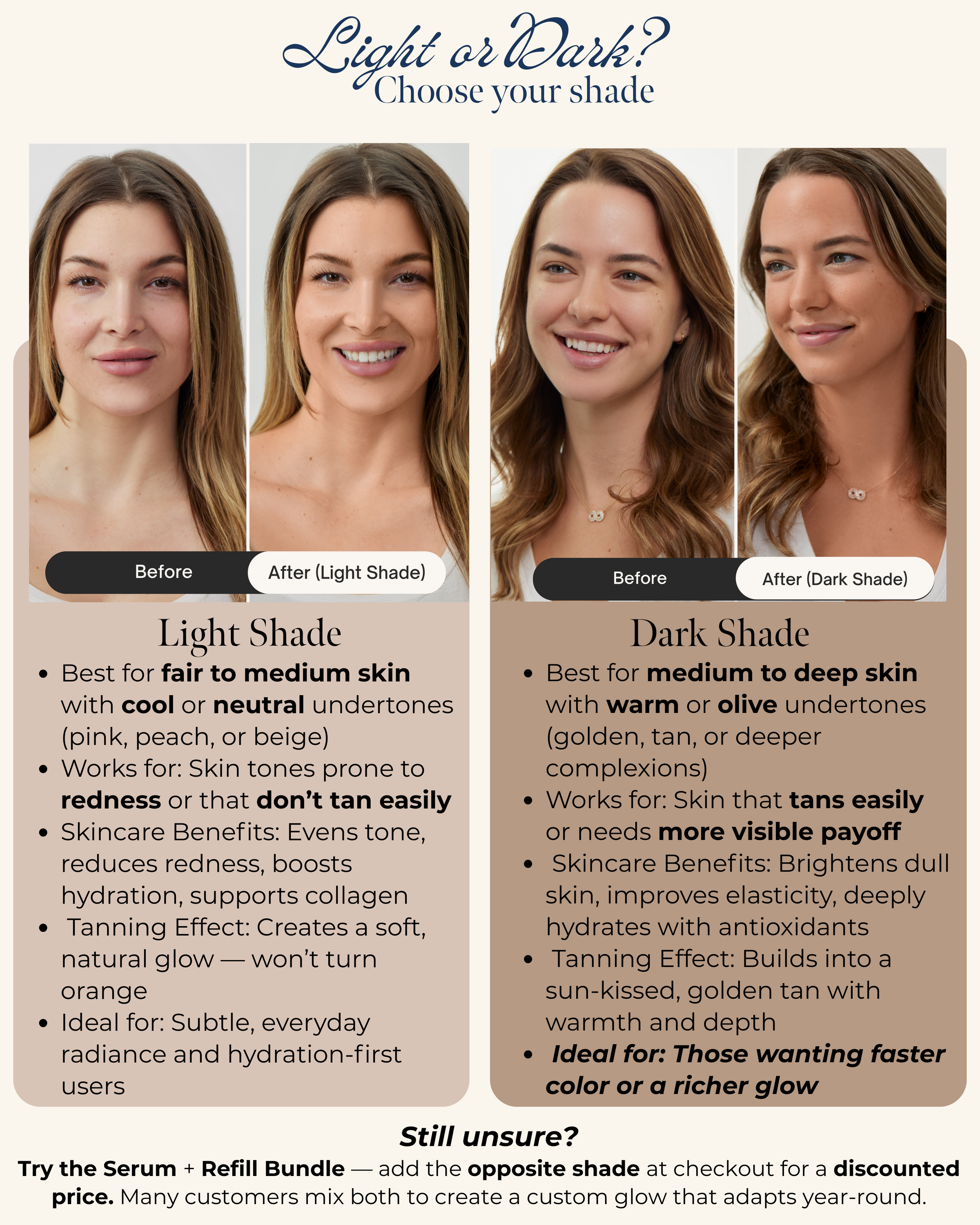 Mimosa Lane 8-in-1 Age Defying Serum + Sunless Tanner (Award Winner)