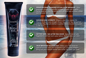 Immoral BlackOut Tanning Bronzing Lotion for Indoor and Outdoor Tanning